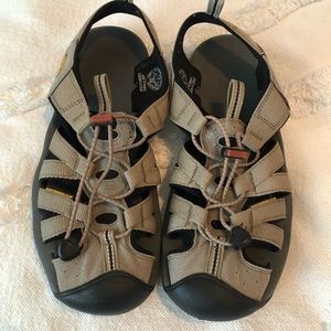 Keen sandals